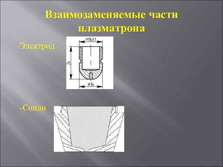 Взаимозаменяемые части плазматрона -Электрод -Сопло 