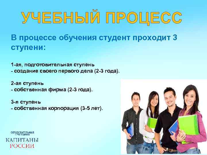 УЧЕБНЫЙ ПРОЦЕСС В процессе обучения студент проходит 3 ступени: 1 -ая, подготовительная ступень -