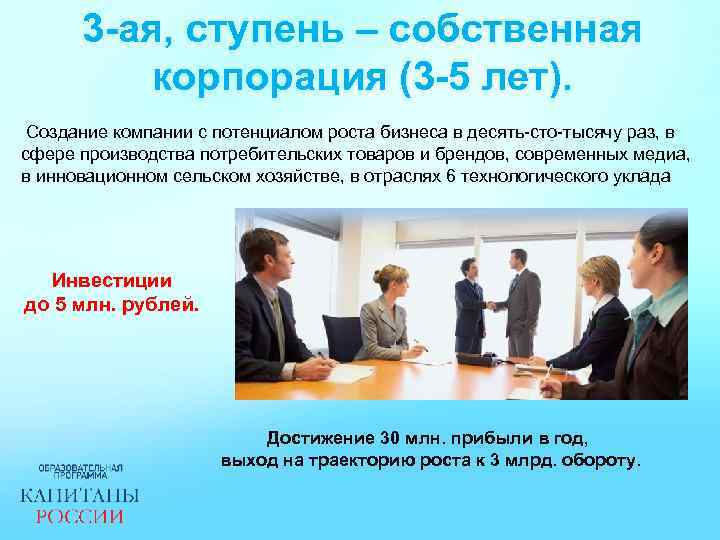 3 -ая, ступень – собственная корпорация (3 -5 лет). Создание компании с потенциалом роста