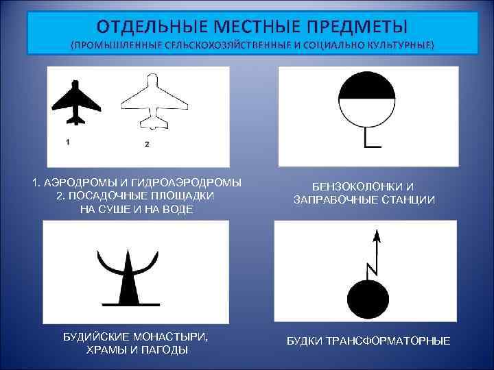 ОТДЕЛЬНЫЕ МЕСТНЫЕ ПРЕДМЕТЫ (ПРОМЫШЛЕННЫЕ СЕЛЬСКОХОЗЯЙСТВЕННЫЕ И СОЦИАЛЬНО КУЛЬТУРНЫЕ) 1. АЭРОДРОМЫ И ГИДРОАЭРОДРОМЫ 2. ПОСАДОЧНЫЕ