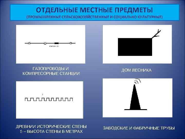 ОТДЕЛЬНЫЕ МЕСТНЫЕ ПРЕДМЕТЫ (ПРОМЫШЛЕННЫЕ СЕЛЬСКОХОЗЯЙСТВЕННЫЕ И СОЦИАЛЬНО КУЛЬТУРНЫЕ) ГАЗОПРОВОДЫ И КОМПРЕСОРНЫЕ СТАНЦИИ ДРЕВНИИ ИСТОРИЧЕСКИЕ