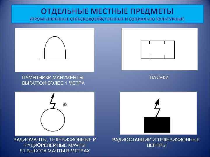 ОТДЕЛЬНЫЕ МЕСТНЫЕ ПРЕДМЕТЫ (ПРОМЫШЛЕННЫЕ СЕЛЬСКОХОЗЯЙСТВЕННЫЕ И СОЦИАЛЬНО КУЛЬТУРНЫЕ) ПАМЯТНИКИ МАНУМЕНТЫ ВЫСОТОЙ БОЛЕЕ 1 МЕТРА