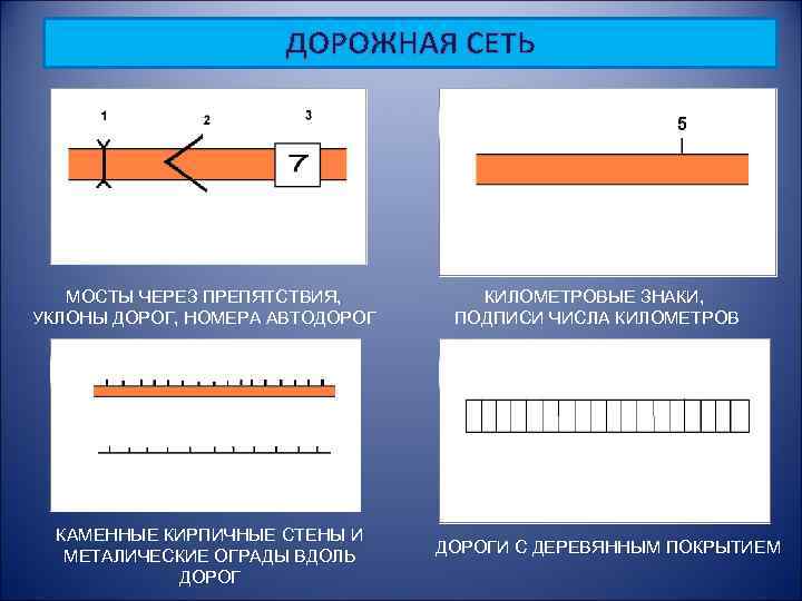 ДОРОЖНАЯ СЕТЬ МОСТЫ ЧЕРЕЗ ПРЕПЯТСТВИЯ, УКЛОНЫ ДОРОГ, НОМЕРА АВТОДОРОГ КАМЕННЫЕ КИРПИЧНЫЕ СТЕНЫ И МЕТАЛИЧЕСКИЕ