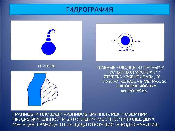 ГИДРОГРАФИЯ ГЕЙЗЕРЫ ГЛАВНЫЕ КОЛОДЦЫ В СТЕПНЫХ И ПУСТЫННЫХ РАЙОНАХ: 51, 1 ОТМЕТКА УРОВНЯ ЗЕМЛИ,