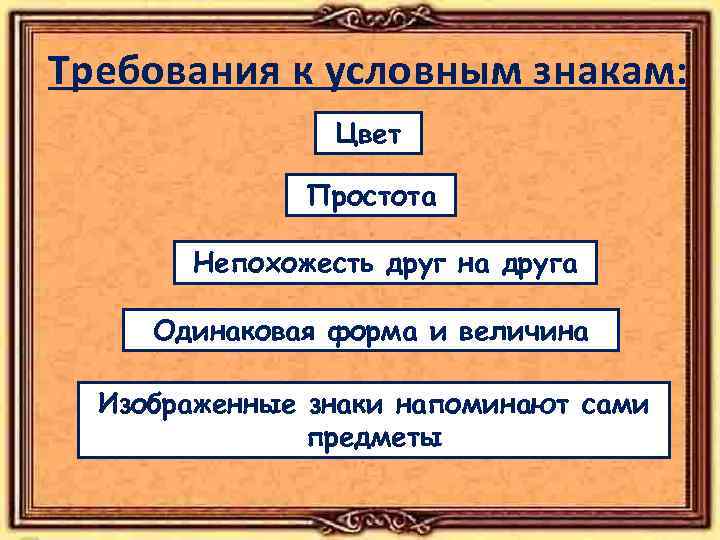 Требования к условным знакам: Цвет Простота Непохожесть друг на друга Одинаковая форма и величина