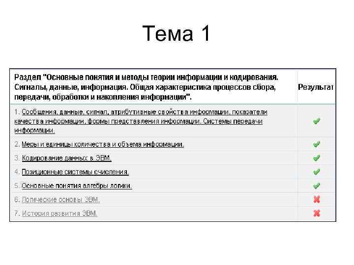 Тема 1 