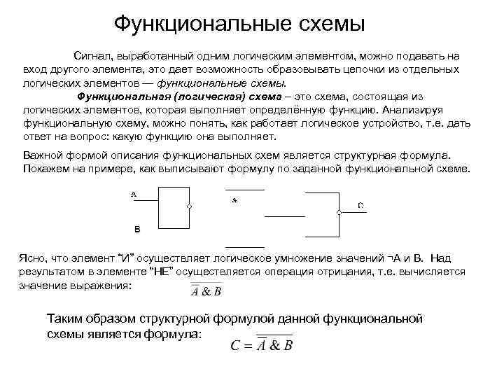 Функциональные схемы Сигнал, выработанный одним логическим элементом, можно подавать на вход другого элемента, это