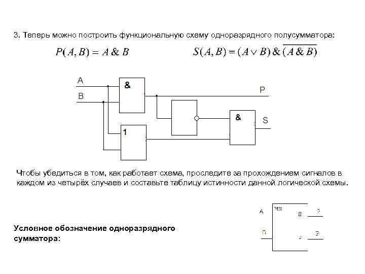 Схема одноразрядного полусумматора