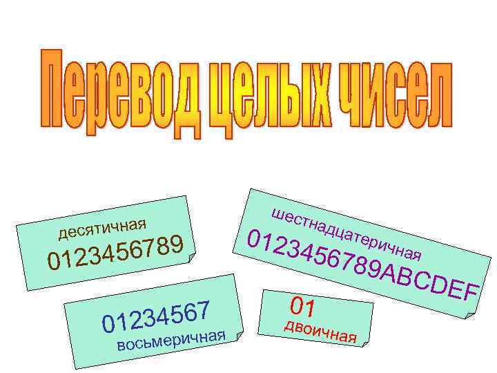 сятичная де 56789 01234 34567 012 ая осьмеричн в шес 0123 тнад цате 4567