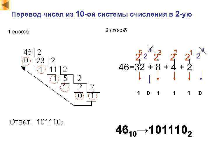 Перевод чисел из 10 -ой системы счисления в 2 -ую 1 способ 2 способ