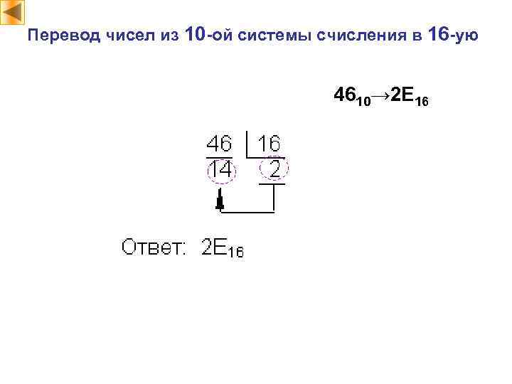 Перевод чисел из 10 -ой системы счисления в 16 -ую 4610→ 2 E 16