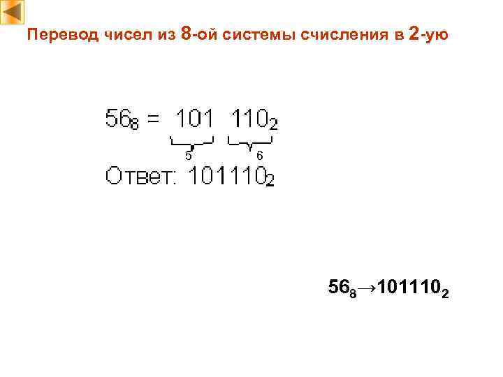 Перевод чисел из 8 -ой системы счисления в 2 -ую 5 6 568→ 1011102
