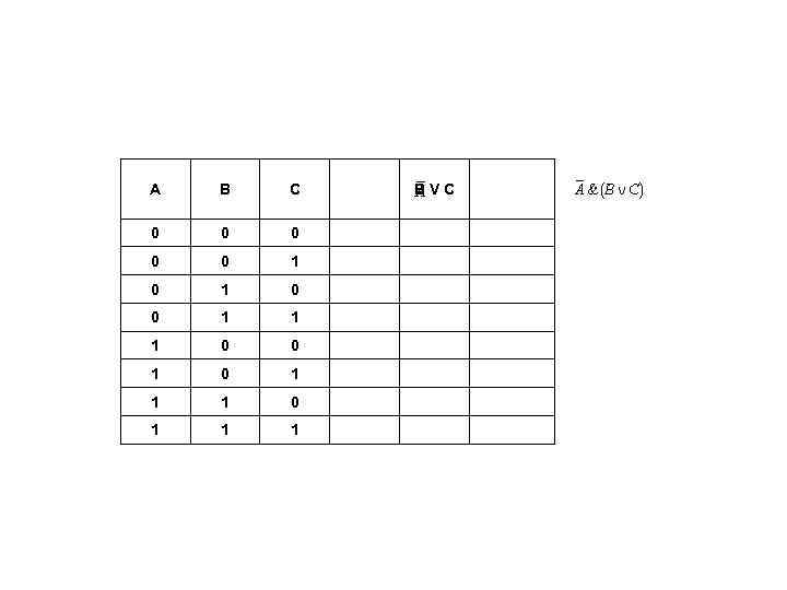 A B C 0 0 0 1 1 1 0 0 1 1 1