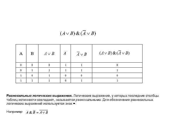 А В 0 0 0 1 1 1 1 0 1 0 0 0