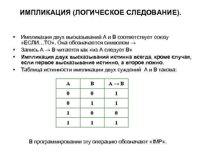 ИМПЛИКАЦИЯ (ЛОГИЧЕСКОЕ СЛЕДОВАНИЕ). • • Импликация двух высказываний А и В соответствует союзу «ЕСЛИ…ТО»