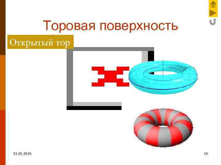 Торовая поверхность Открытый тор 31. 01. 2018 10 