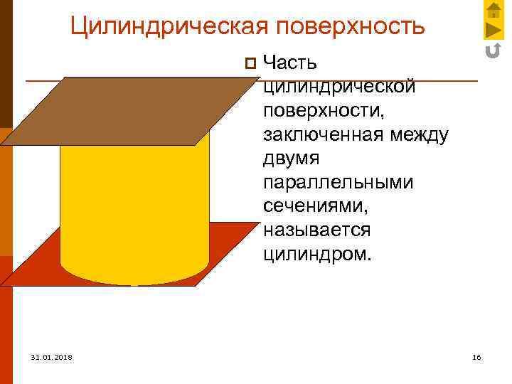 Цилиндрическая поверхность p 31. 01. 2018 Часть цилиндрической поверхности, заключенная между двумя параллельными сечениями,