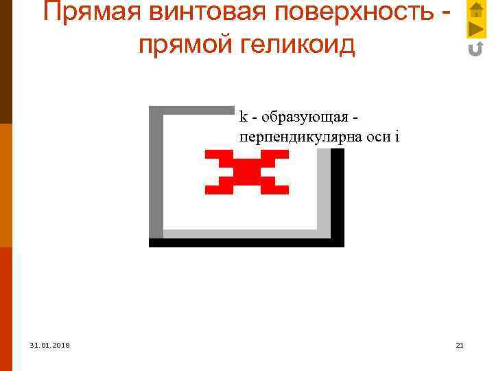 Прямая винтовая поверхность прямой геликоид k - образующая перпендикулярна оси i 31. 01. 2018