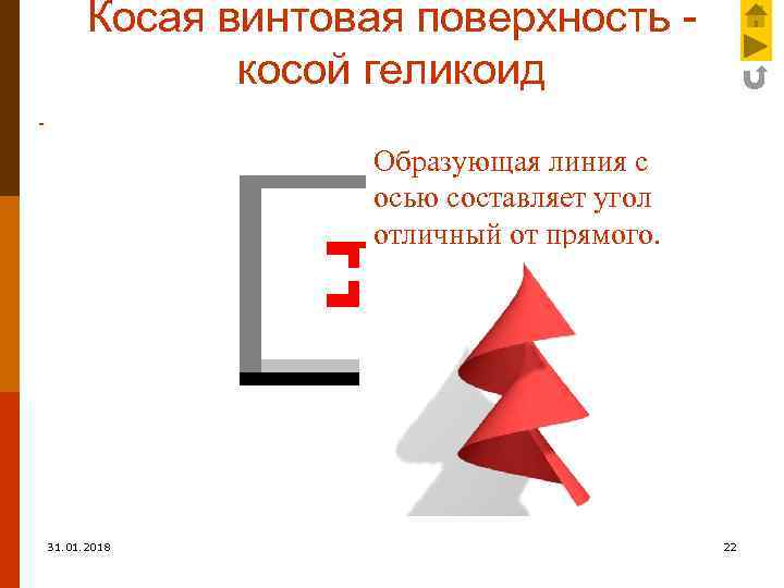Косая винтовая поверхность косой геликоид Образующая линия с осью составляет угол отличный от прямого.