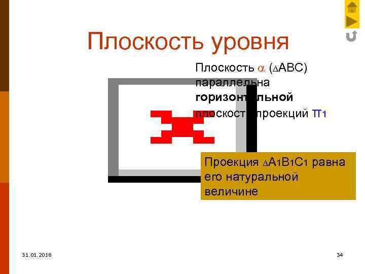 Плоскость уровня Плоскость ( АВС) параллельна горизонтальной плоскости проекций π1 Проекция А 1 В