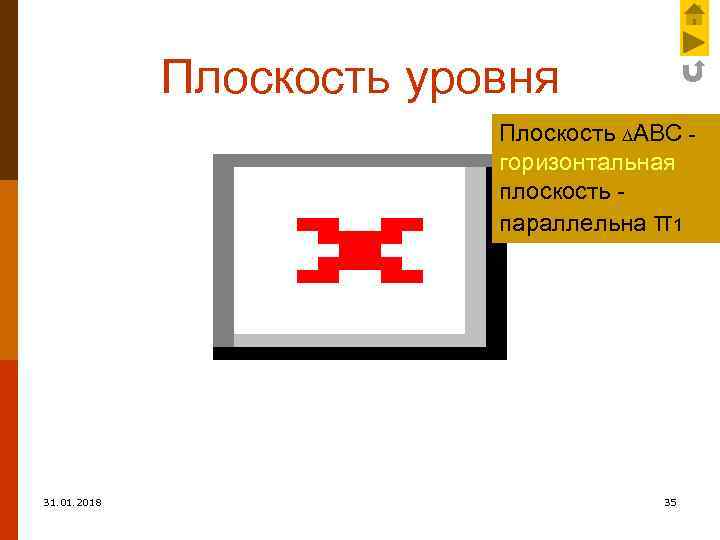Плоскость уровня Плоскость АВС горизонтальная плоскость параллельна π1 31. 01. 2018 35 