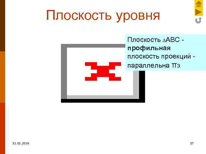 Плоскость уровня Плоскость АВС профильная плоскость проекций параллельна π3 31. 01. 2018 37 