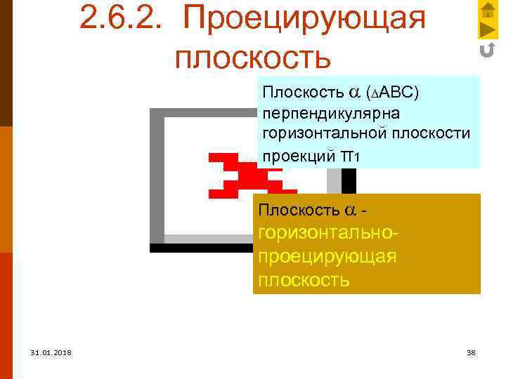 2. 6. 2. Проецирующая плоскость Плоскость ( АВС) перпендикулярна горизонтальной плоскости проекций π1 Плоскость