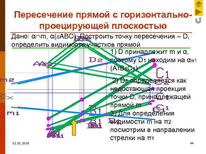 Пересечение прямой с горизонтальнопроецирующей плоскостью Дано: α m, α(∆АВС). Построить точку пересечения – D,