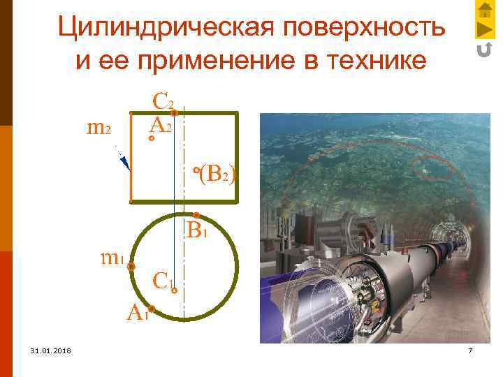 Цилиндрическая поверхность и ее применение в технике 31. 01. 2018 7 