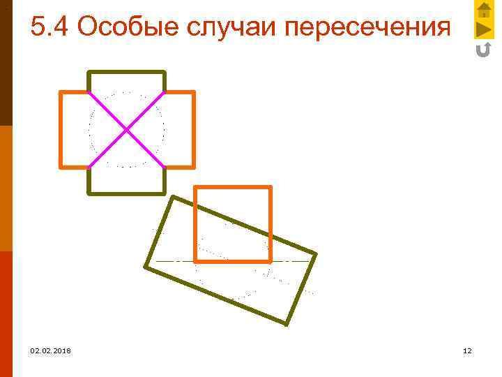 . 5. 4 Особые случаи пересечения поверхностей вращения 02. 2018 12 