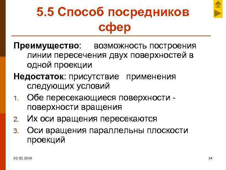 5. 5 Способ посредников сфер Преимущество: возможность построения линии пересечения двух поверхностей в одной