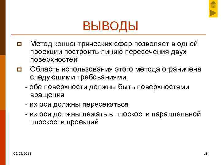 ВЫВОДЫ Метод концентрических сфер позволяет в одной проекции построить линию пересечения двух поверхностей p