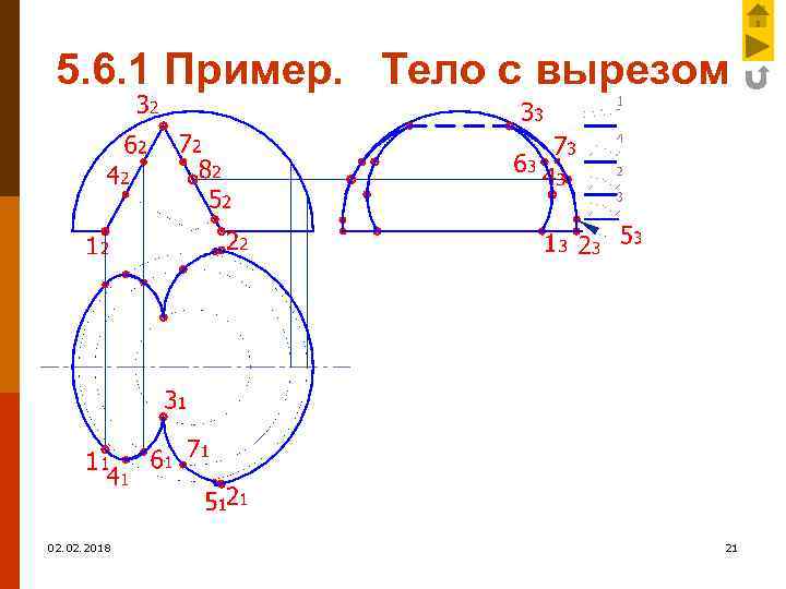 5. 6. 1 Пример. Тело с вырезом 02. 2018 21 