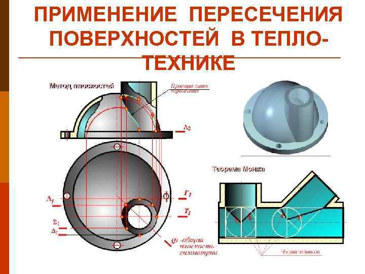 ПРИМЕНЕНИЕ ПЕРЕСЕЧЕНИЯ ПОВЕРХНОСТЕЙ В ТЕПЛО- ТЕХНИКЕ 26 