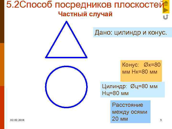 5. 2 Способ посредников плоскостей Частный случай Дано: цилиндр и конус. Конус: Øк=80 мм