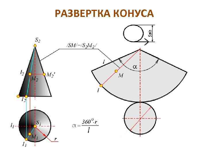 Чертеж развертки поверхности конуса