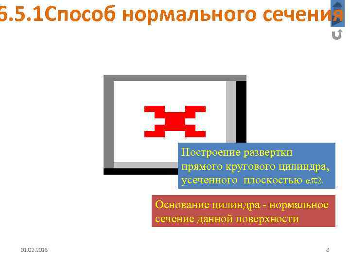 6. 5. 1 Способ нормального сечения Построение развертки прямого кругового цилиндра, усеченного плоскостью 2.