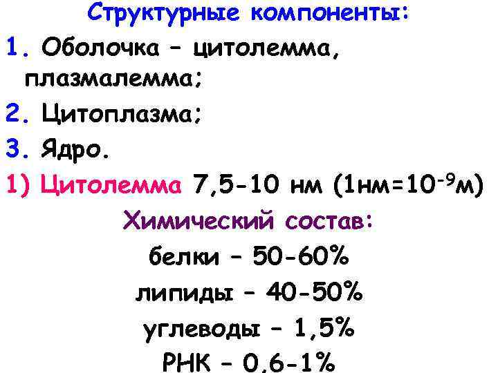 Структурные компоненты: 1. Оболочка – цитолемма, плазмалемма; 2. Цитоплазма; 3. Ядро. 1) Цитолемма 7,
