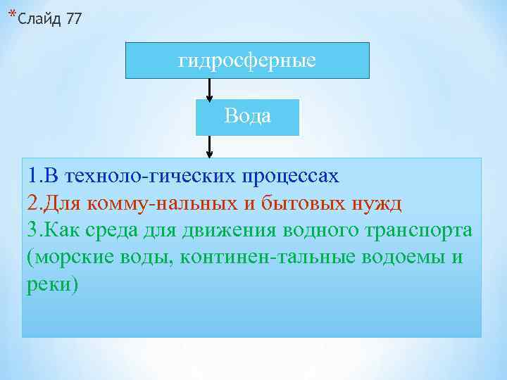 *Слайд 77 гидросферные Вода 1. В техноло гических процессах 2. Для комму нальных и