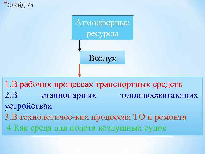 *Слайд 75 Атмосферные ресурсы Воздух 1. В рабочих процессах транспортных средств 2. В стационарных