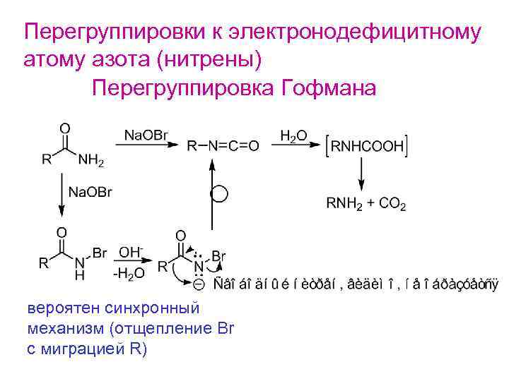 Перегруппировки к электронодефицитному атому азота (нитрены) Перегруппировка Гофмана вероятен синхронный механизм (отщепление Br c