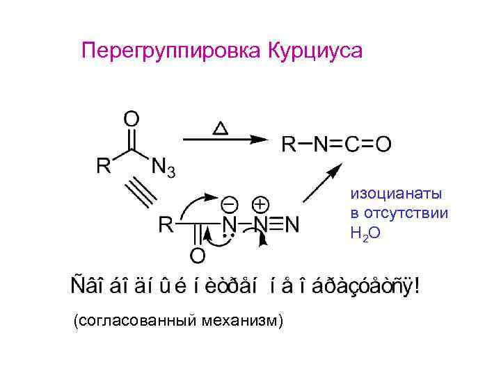 Перегруппировка Курциуса изоцианаты в отсутствии H 2 O (согласованный механизм) 