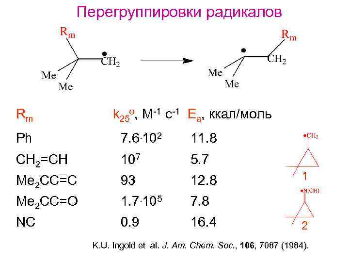 Перегруппировки радикалов Rm k 25 o, M-1 с-1 Ea, ккал/моль Ph 7. 6. 102