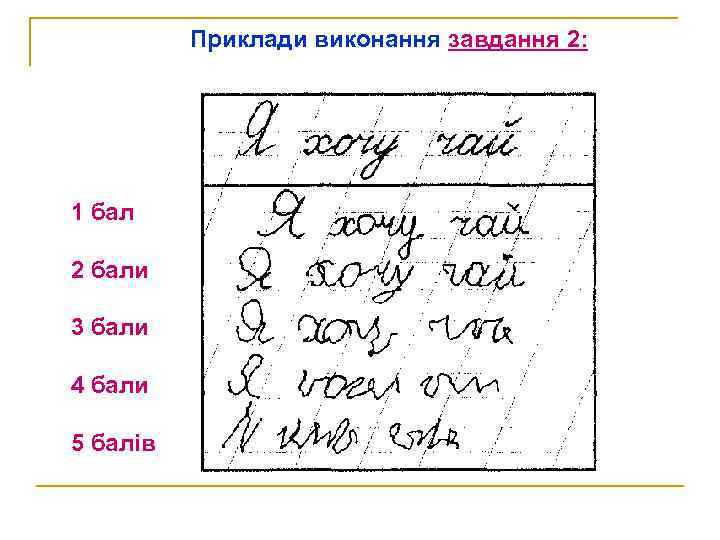 Приклади виконання завдання 2: 1 бал 2 бали 3 бали 4 бали 5 балів