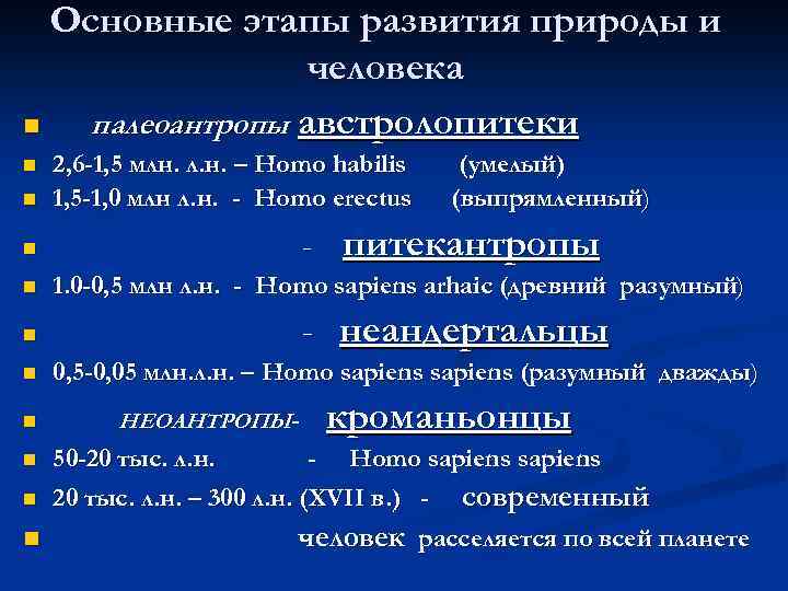 Основные этапы развития природы и человека n палеоантропы австролопитеки n n 2, 6 -1,