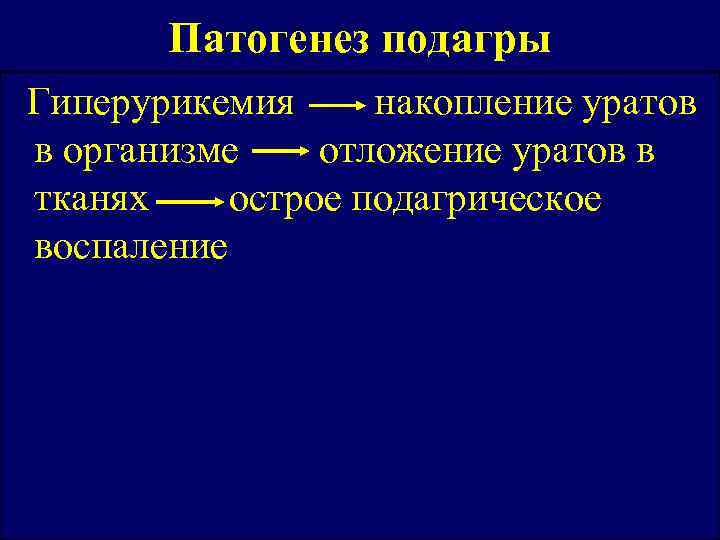 Подагра биохимия презентация