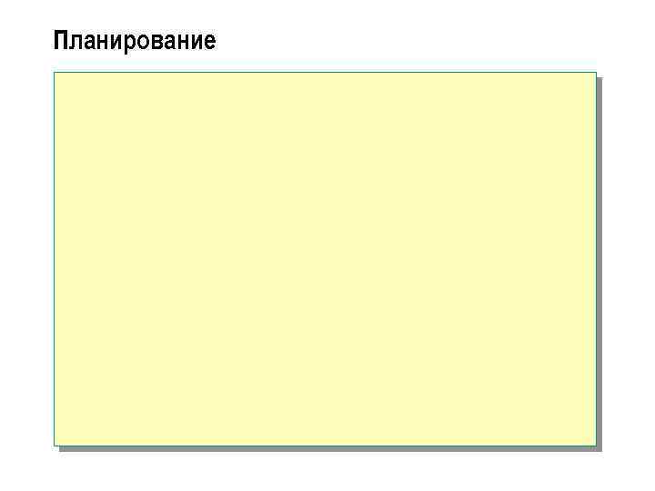 Планирование 
