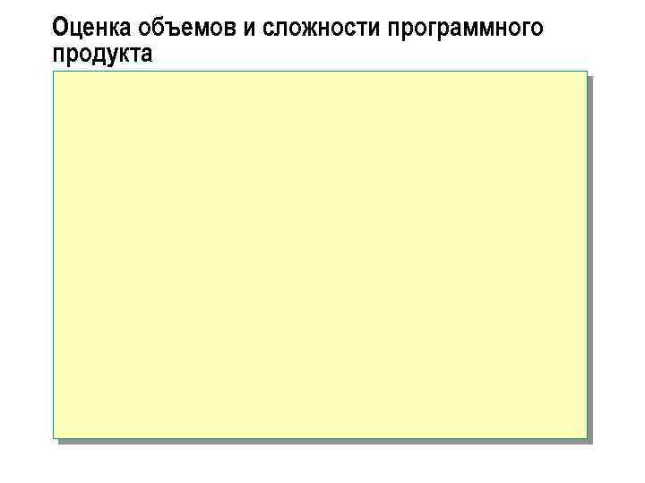 Оценка объемов и сложности программного продукта 