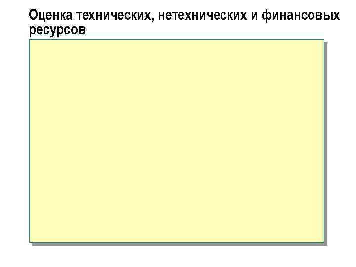 Оценка технических, нетехнических и финансовых ресурсов 