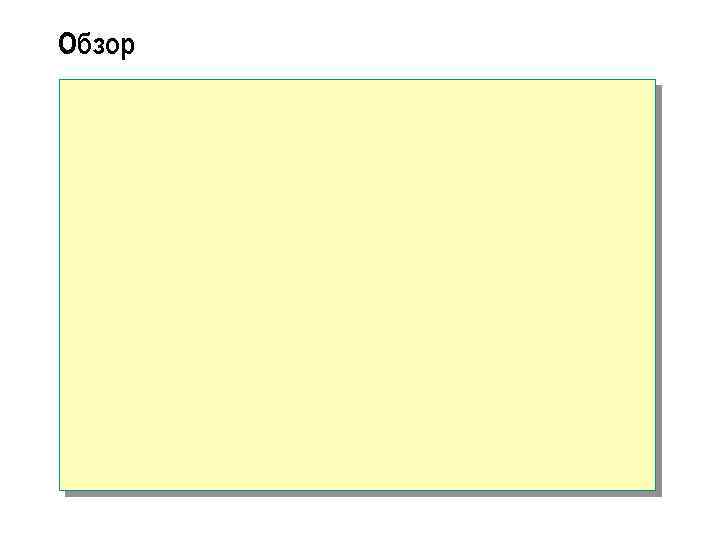 Обзор 